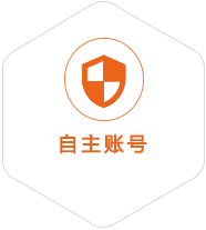 黄陂到北京国际快递